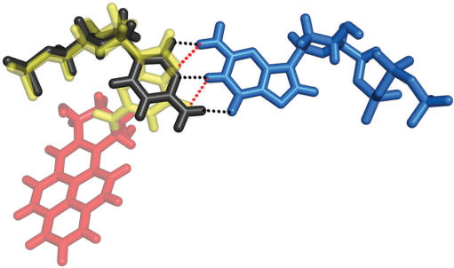 Figure 7.