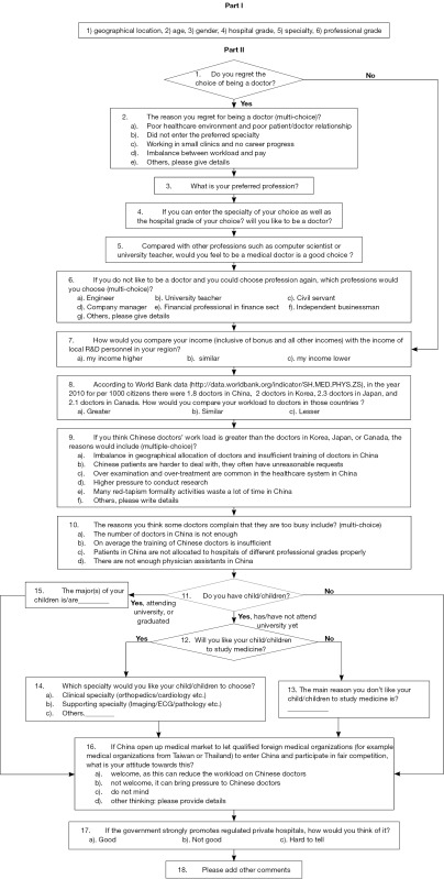 graphic file with name qims-06-01-084-fig.jpg