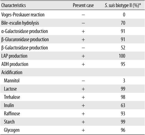 graphic file with name kjlm-31-115-i001.jpg