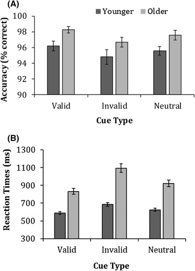 Fig. 13