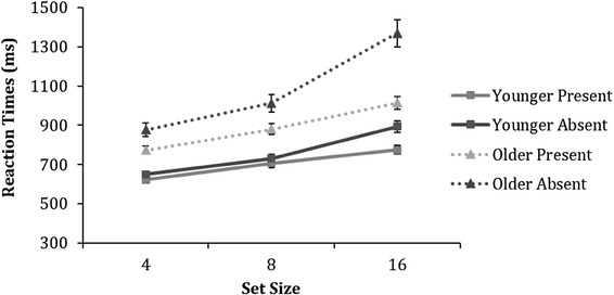 Fig. 10
