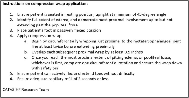 figs2