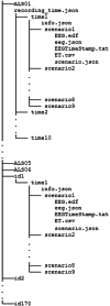 Fig. 4