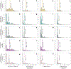 Fig. 3 |