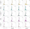 Fig. 4 |
