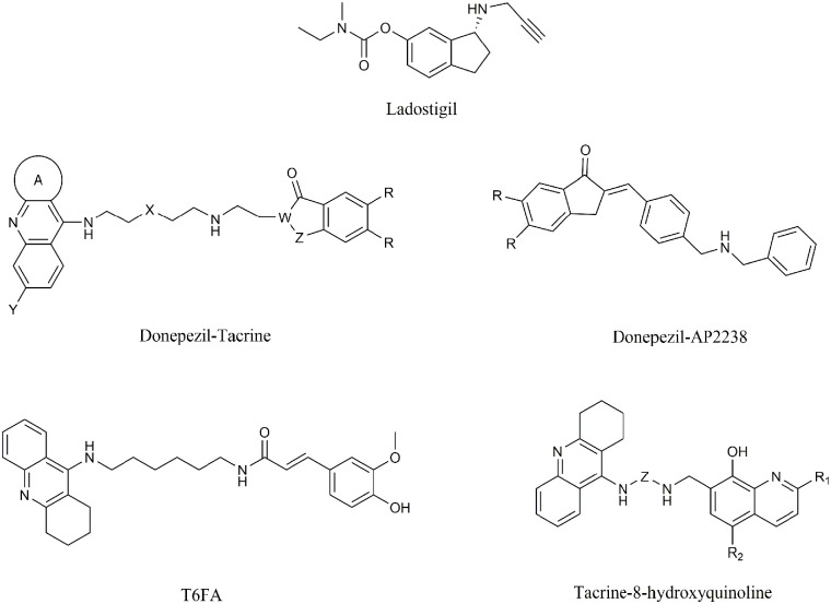 Figure 5.