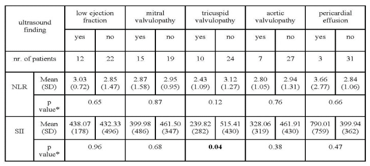 graphic file with name CHSJ-50-03-421-fig4.jpg