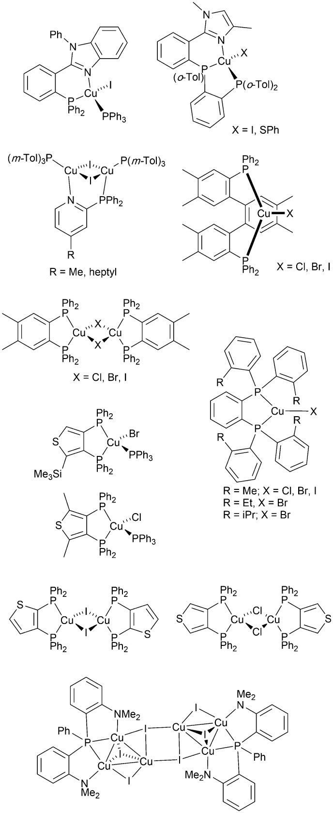 Scheme 3