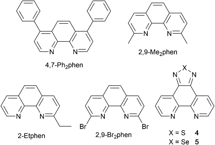 Scheme 5