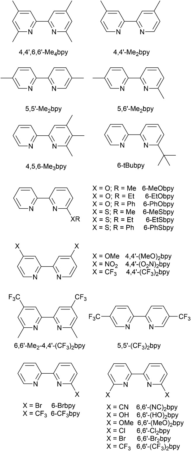 Scheme 4