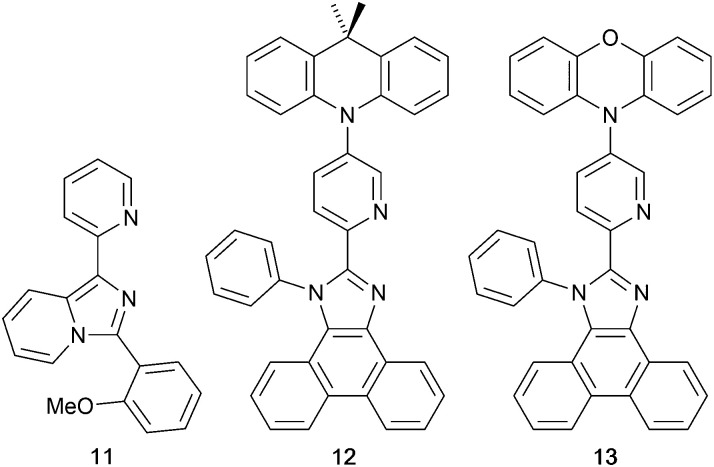 Scheme 7