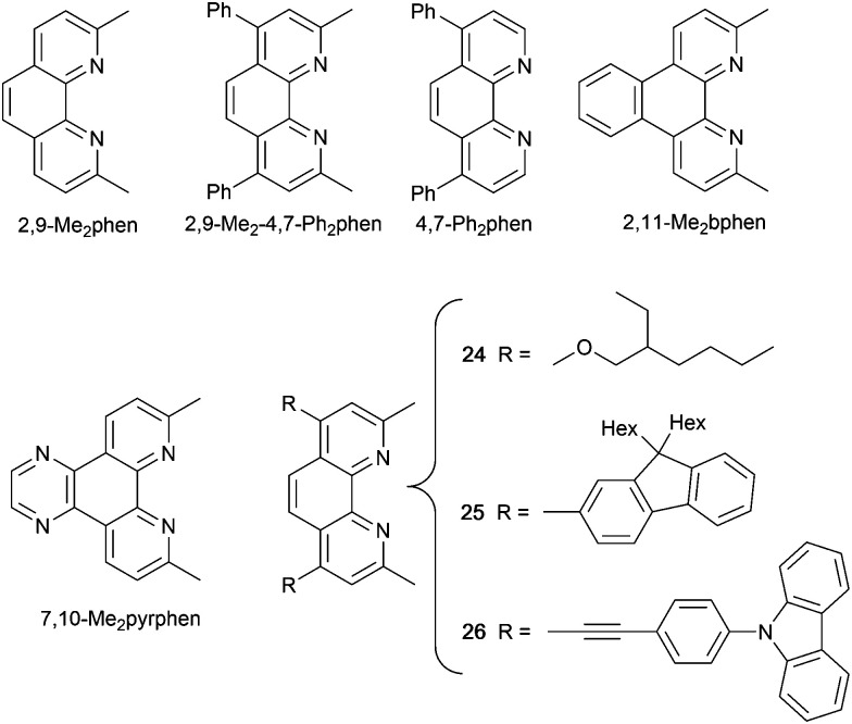 Scheme 11