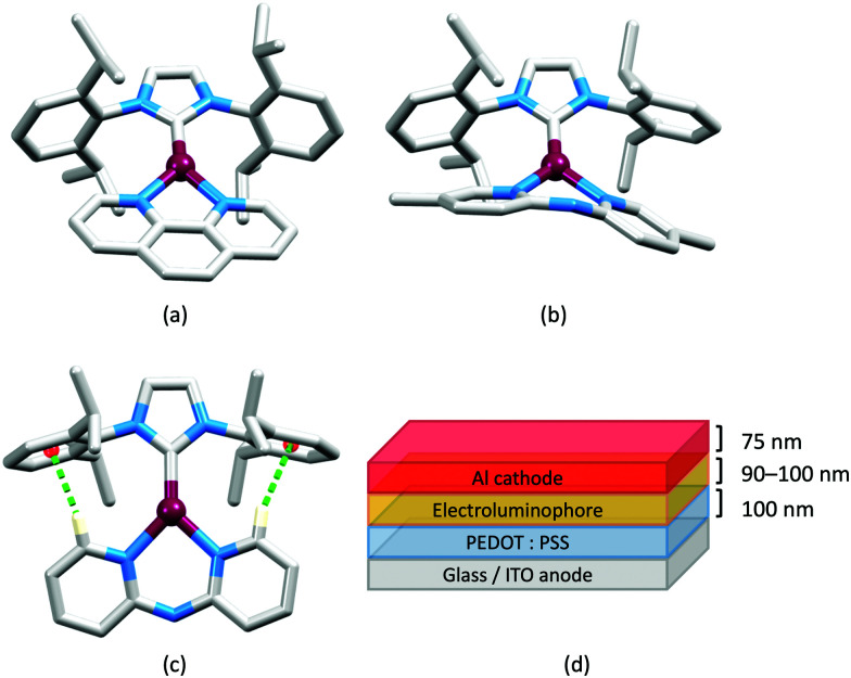 Fig. 24