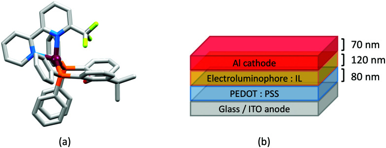 Fig. 11