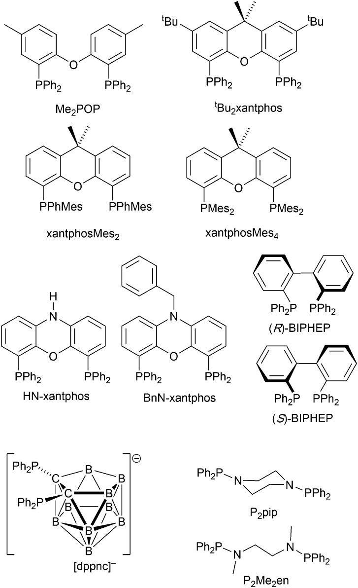 Scheme 10