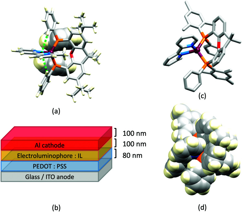 Fig. 18