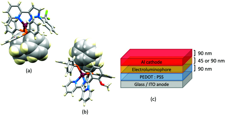 Fig. 16