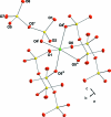 Fig. 3.