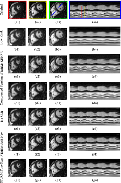 Fig. 3: