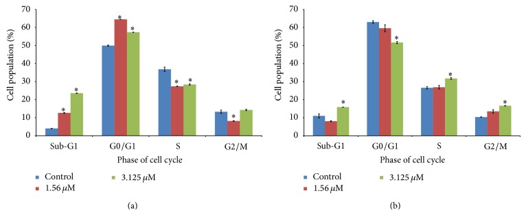 Figure 5