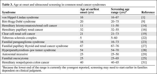 graphic file with name onc00610-0605-t03.jpg