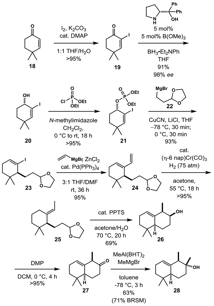 Scheme 3: