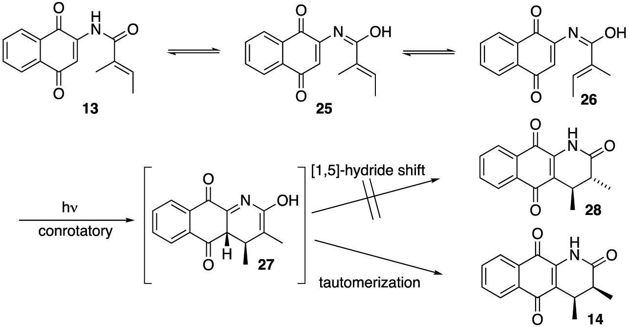 Scheme 2.