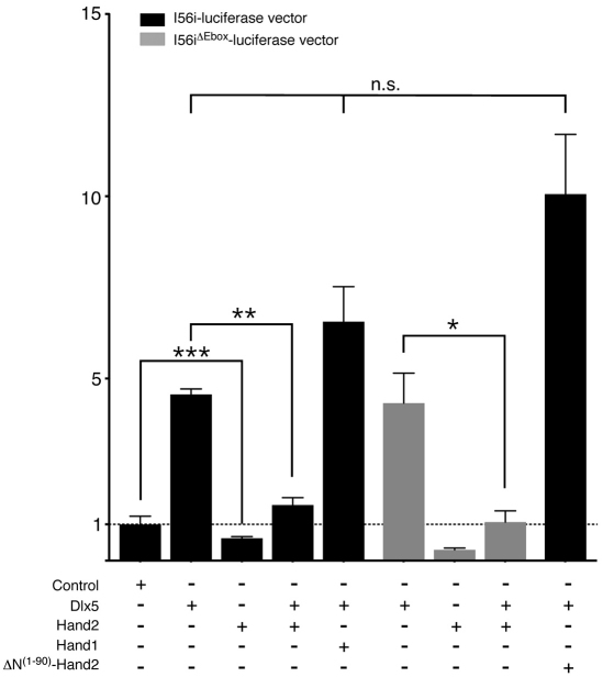 Fig. 7.