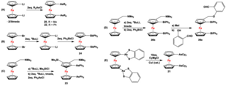 Scheme 3