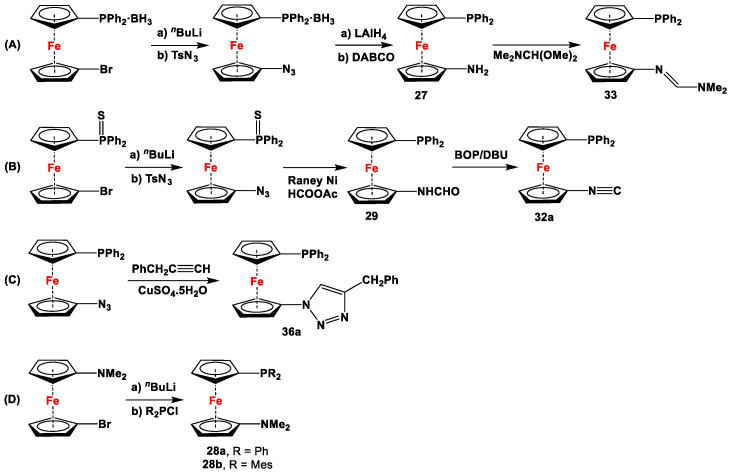 Scheme 4