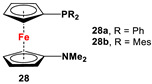 graphic file with name molecules-29-05283-i028.jpg