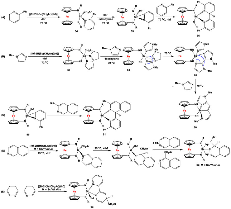 Scheme 11