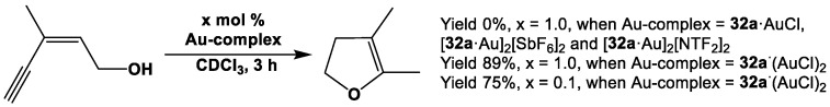 Scheme 19