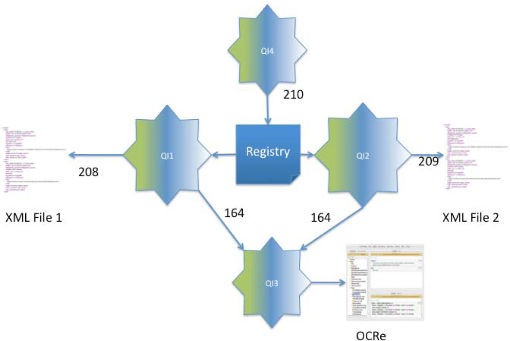 Figure 15