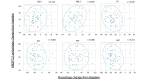 Supplementary Fig.3.