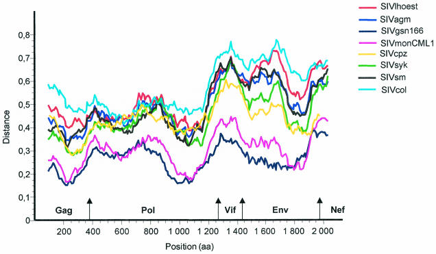 FIG. 4.