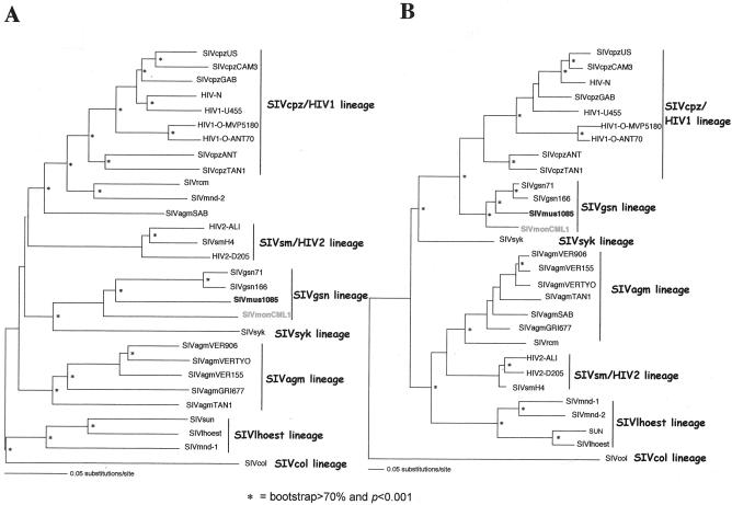 FIG. 6.