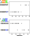 F<sc>ig</sc>. 3.