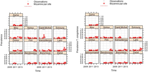 Fig. 10