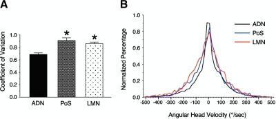 Fig. 9.