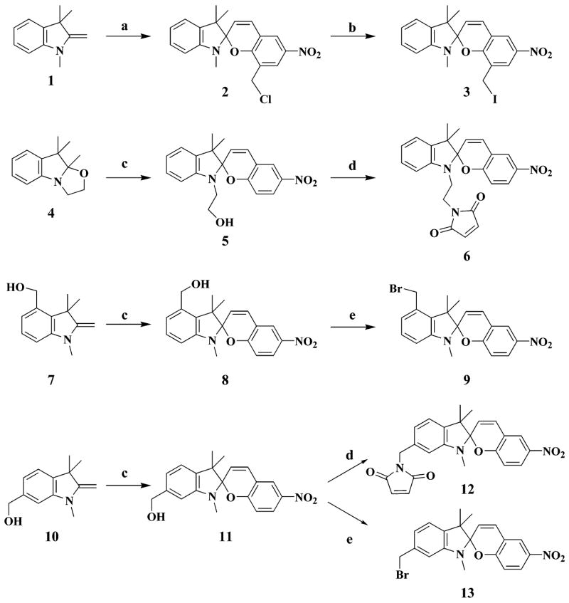 SCHEME 1