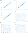 Fig 10
