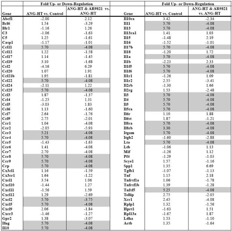 graphic file with name pharmaceuticals-02-00217-i001.jpg