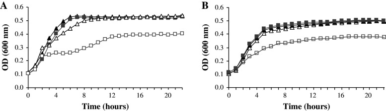 Fig. 4