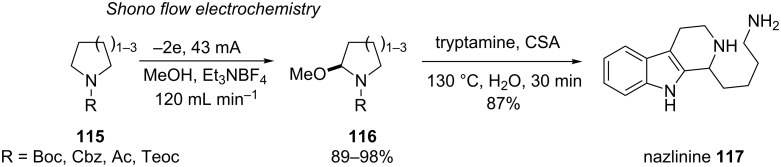 Scheme 26