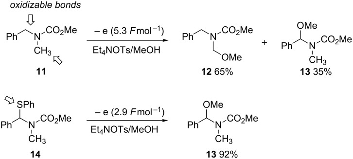 Scheme 4