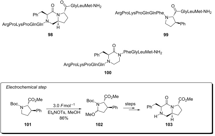 Scheme 23