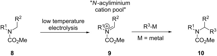 Scheme 3