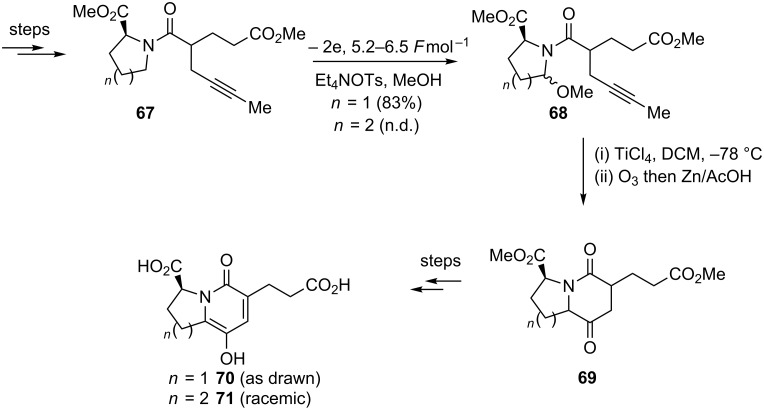 Scheme 15