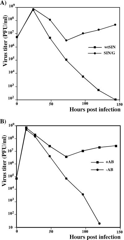 FIG. 8.